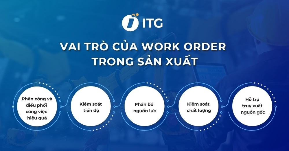 Vai trò của Work Order trong sản xuất Work Order trong sản xuất