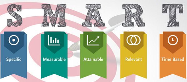 xay dung kip trong doanh nghiep