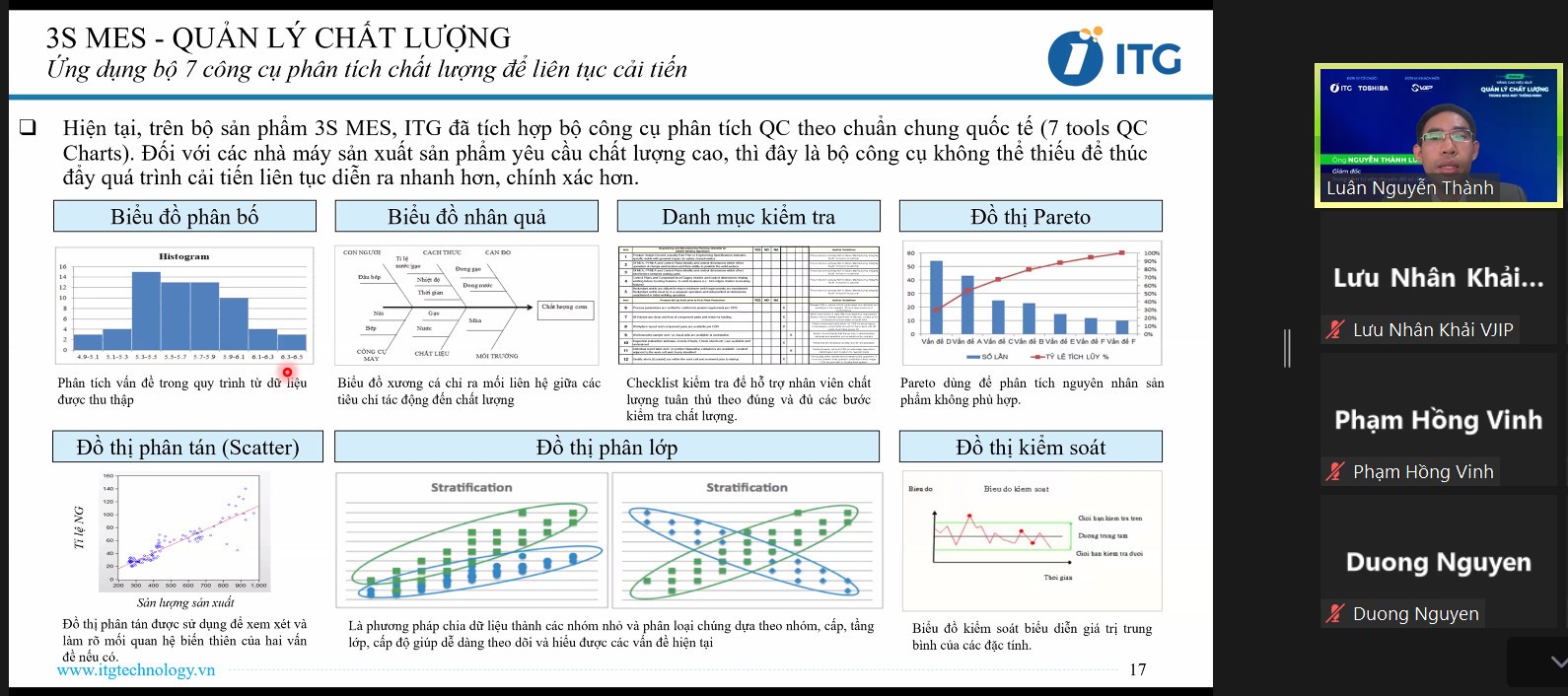 quản lý chất lượng