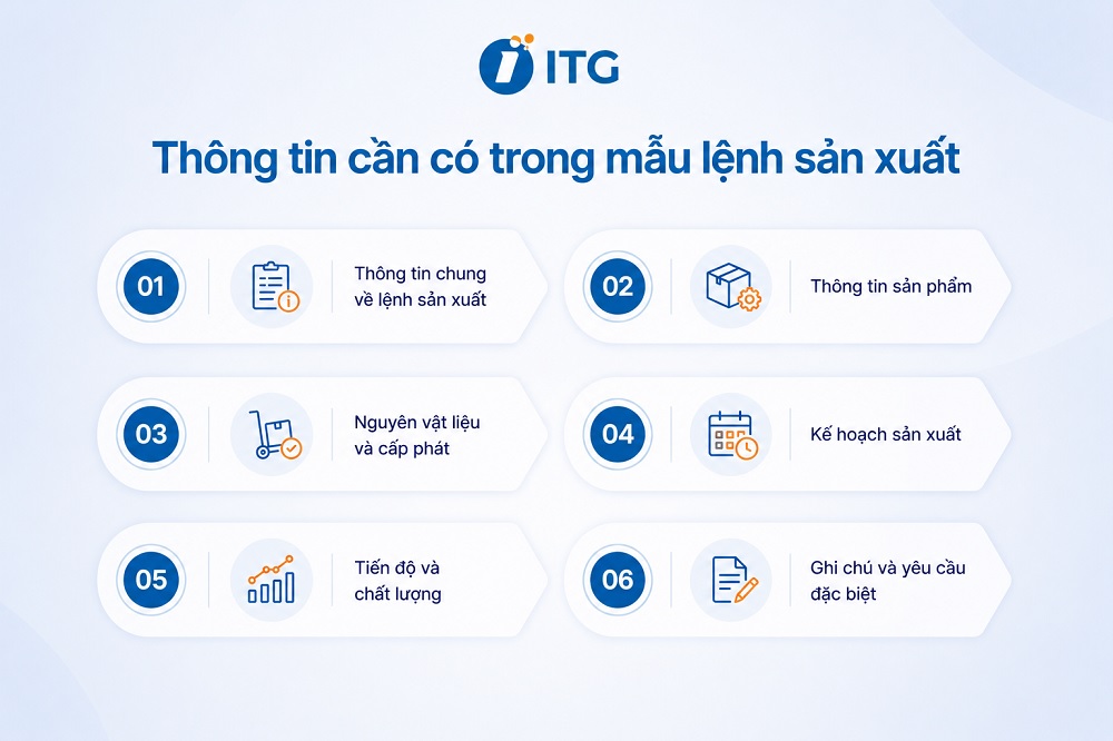 Những thông tin cần có trong mẫu lệnh sản xuất Những thông tin cần có trong mẫu lệnh sản xuất