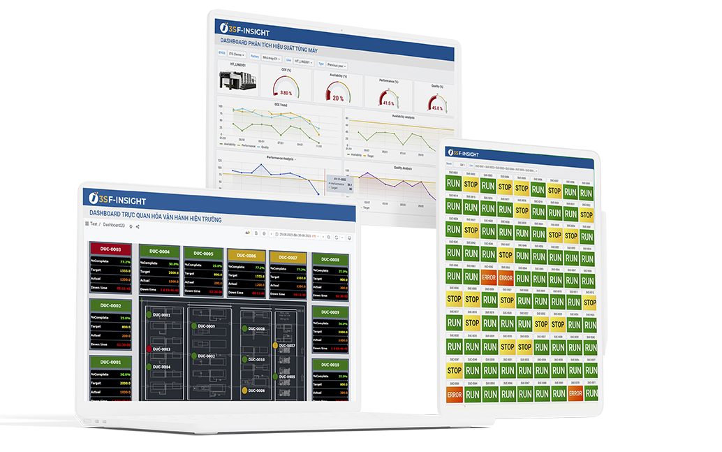 Mockup giải pháp quản lý hiện trường 3S Factory Insight