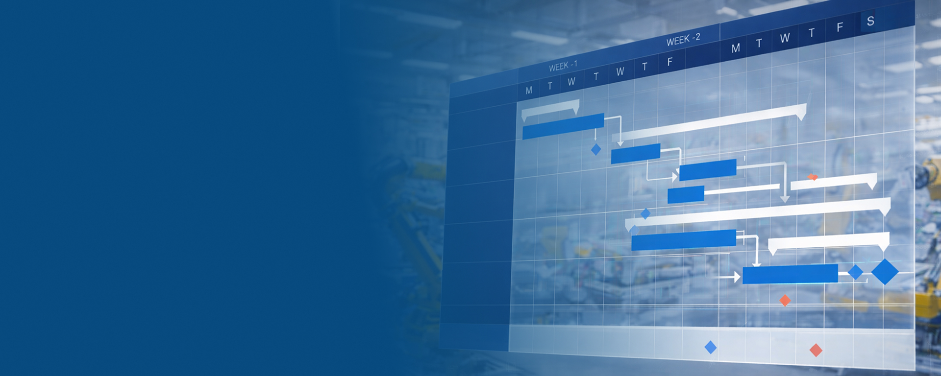 Planning scheduling manufacturing