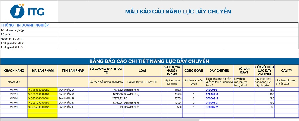 Mẫu báo cáo năng lực dây chuyền Mẫu báo cáo năng lực dây chuyền