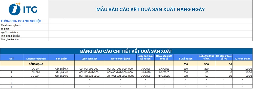 Mẫu báo cáo kết quả sản xuất theo ngày Mẫu báo cáo kết quả sản xuất theo ngày