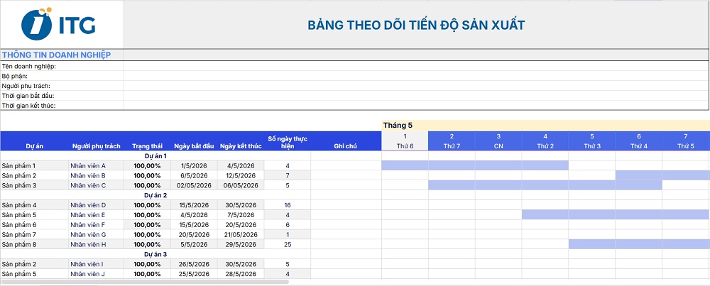 Mẫu báo cáo tiến độ sản xuất Mẫu báo cáo tiến độ sản xuất