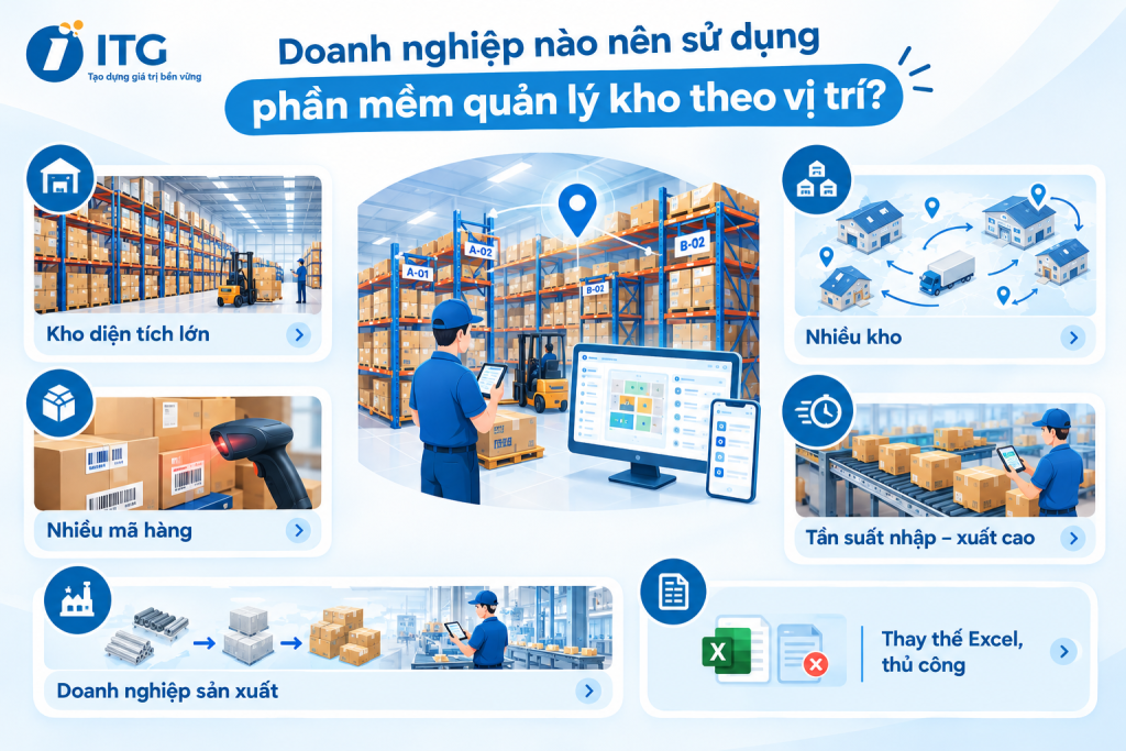 Doanh nghiệp nào nên sử dụng phần mềm quản lý kho theo vị trí