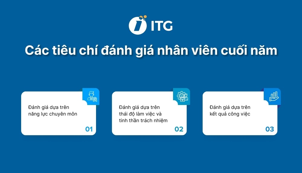 Các tiêu chí đánh giá nhân viên cuối năm phổ biến Các tiêu chí đánh giá nhân viên cuối năm phổ biến