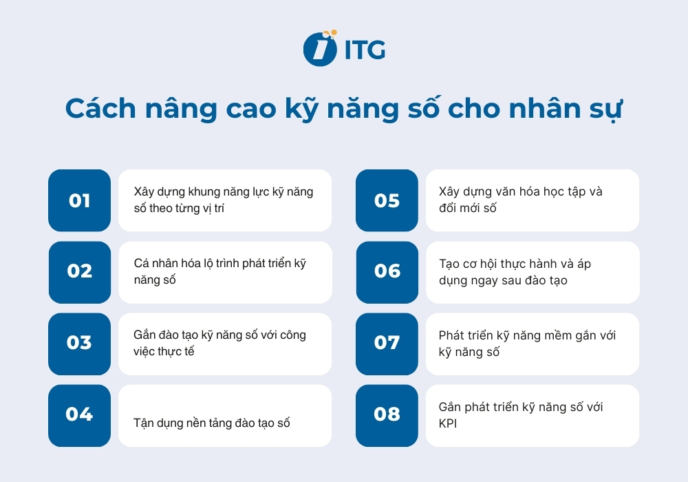 Cách nâng cao kỹ năng số hiệu quả cho nhân sự Cách nâng cao kỹ năng số hiệu quả cho nhân sự