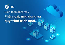 Điện toán đám mây là gì? Phân loại, ứng dụng và quy trình triển khai 9 Điện toán đám mây là gì? Phân loại, ứng dụng và quy trình triển khai
