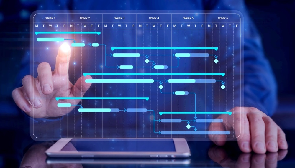 Hệ thống APS là gì? Hệ thống APS là gì?