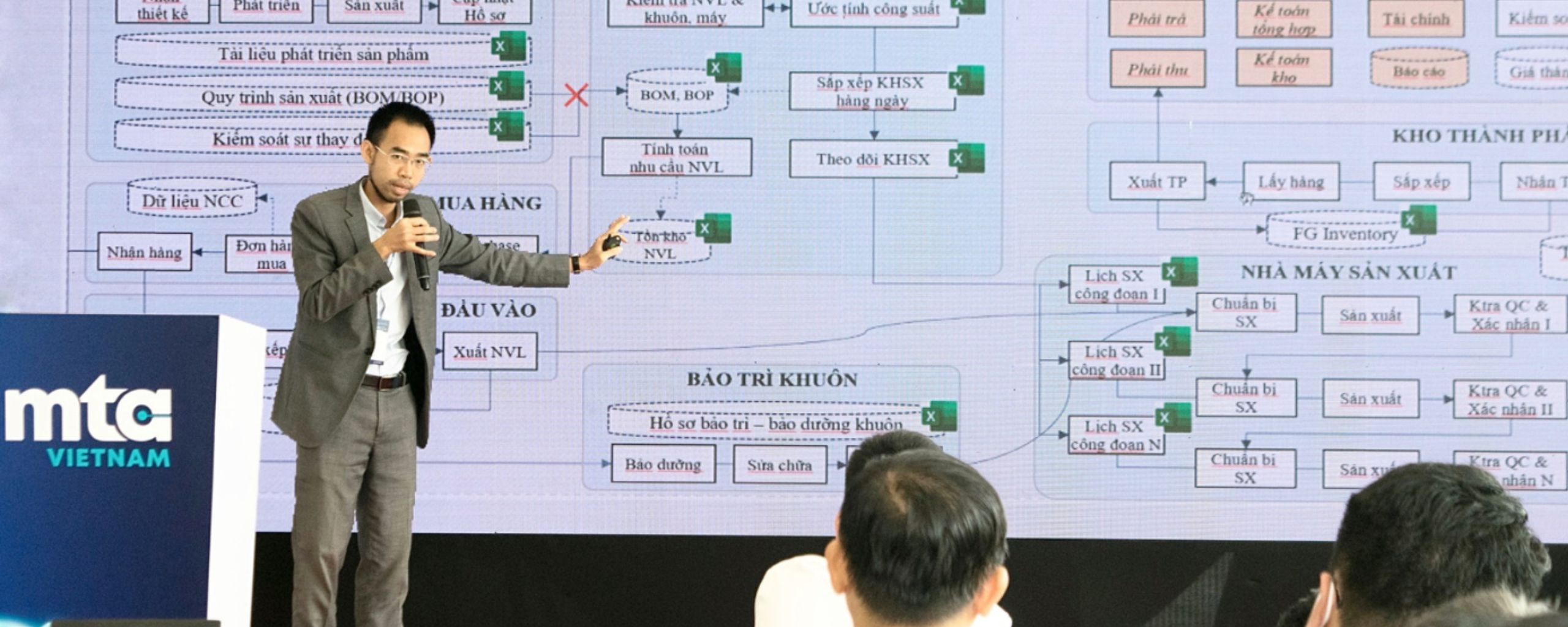 itg-tham-dự-mta-2023