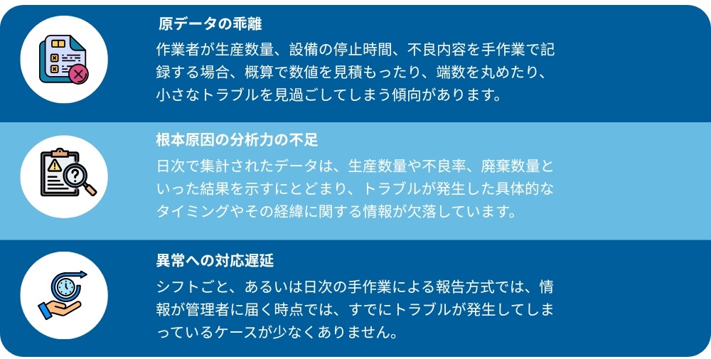報告の遅延により、3つのガバナンス上の脆弱性が明らかになった。 報告の遅延により、3つのガバナンス上の脆弱性が明らかになった。