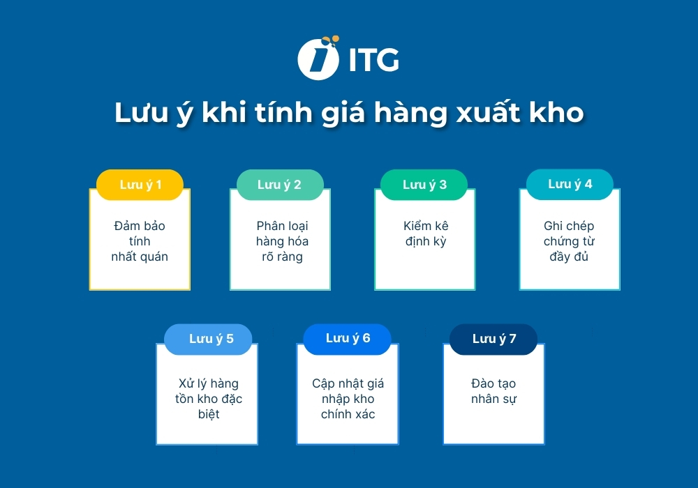 Những lưu ý khi áp dụng phương pháp tính giá hàng xuất kho