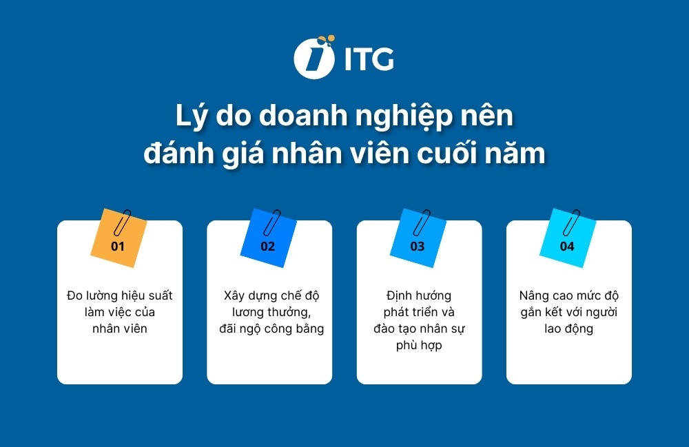 Tại sao doanh nghiệp cần đánh giá nhân viên cuối năm? Tại sao doanh nghiệp cần đánh giá nhân viên cuối năm?