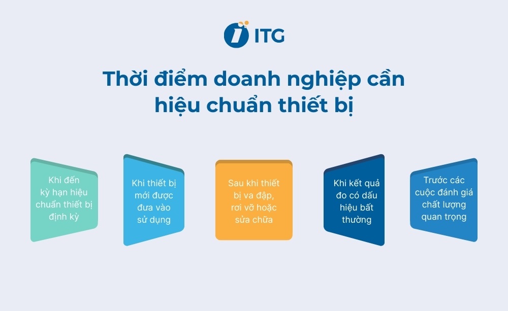Khi nào doanh nghiệp cần hiệu chuẩn thiết bị?