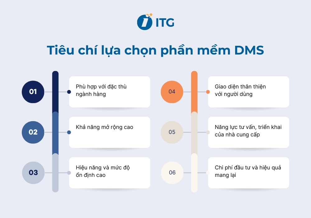 tieu chi chon phan mem dms