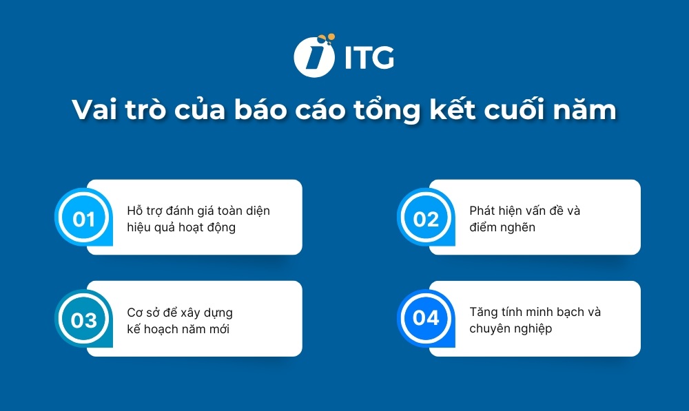 Vai trò của báo cáo tổng kết cuối năm