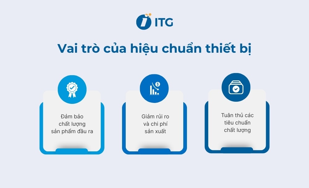Vai trò của hiệu chuẩn thiết bị trong sản xuất