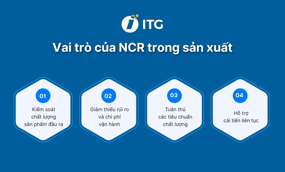 Vai trò của NCR trong sản xuất