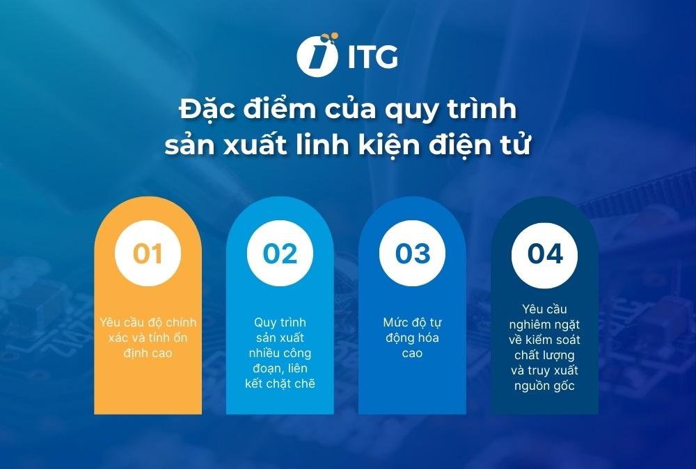 Đặc điểm của quy trình sản xuất linh kiện điện tử