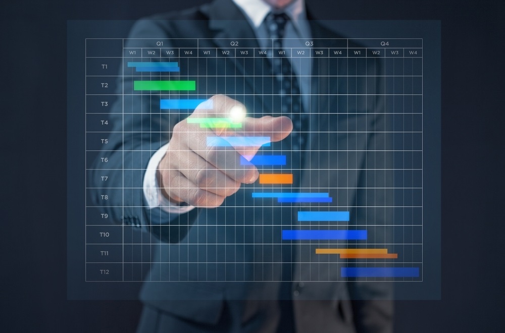 Gantt chart là gì?