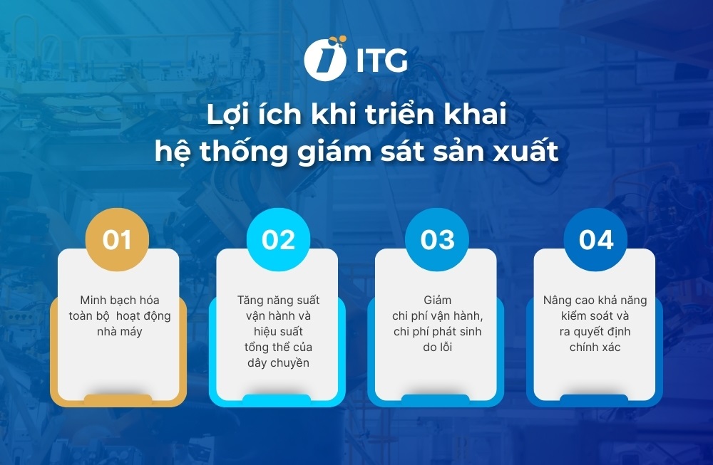 Vì sao cần triển khai hệ thống giám sát sản xuất cho nhà máy?