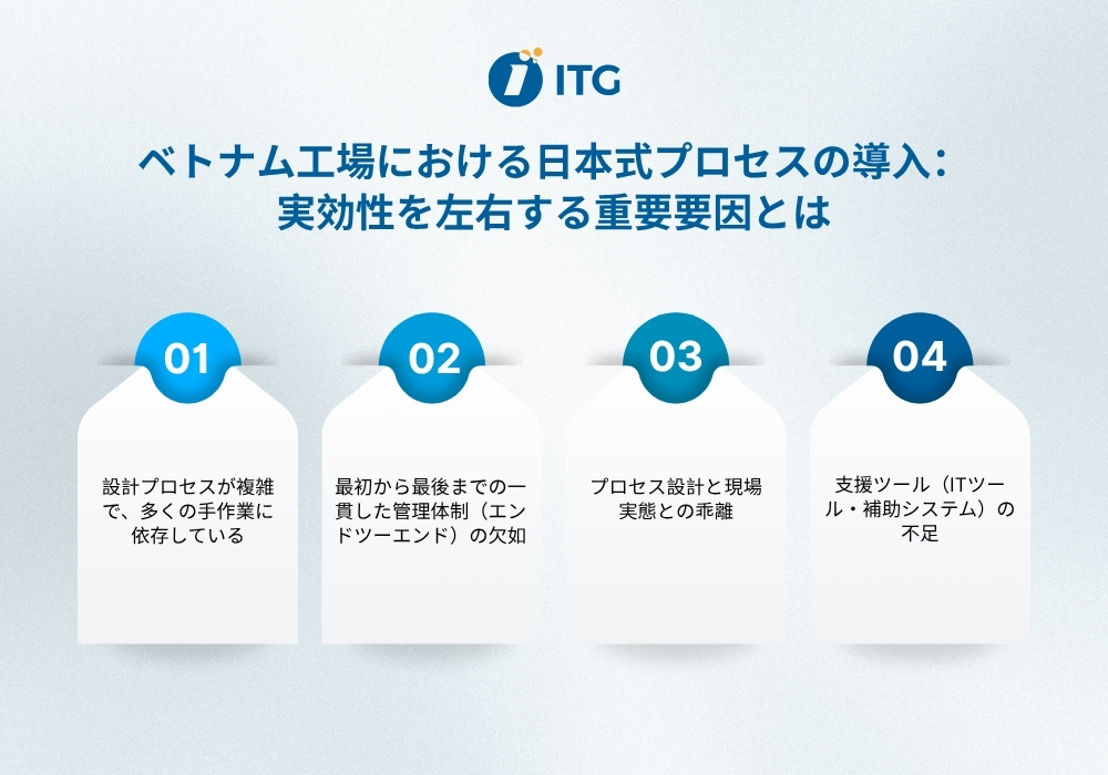 「日本式プロセス」がベトナム工場で十分に機能しない理由