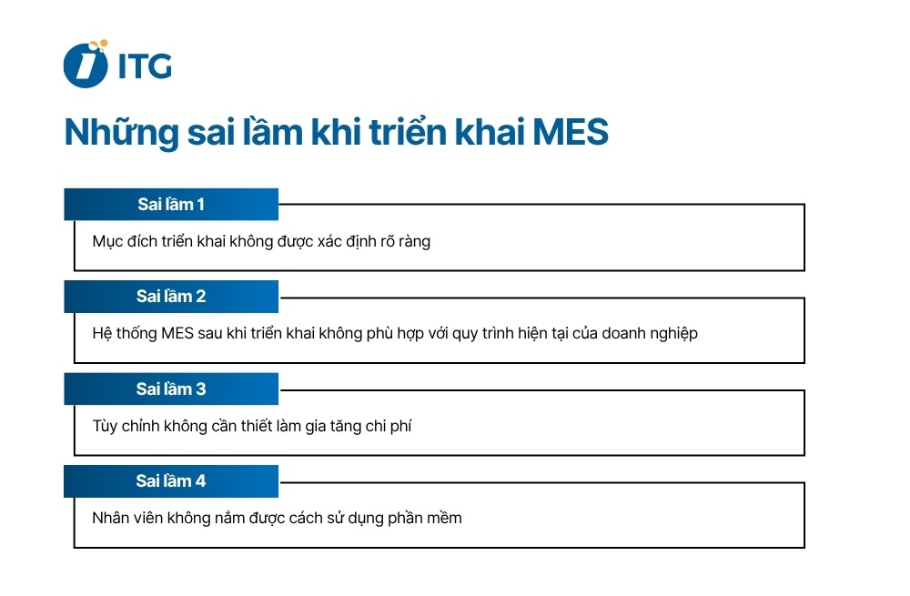 Những sai lầm khi triển khai MES thường gặp