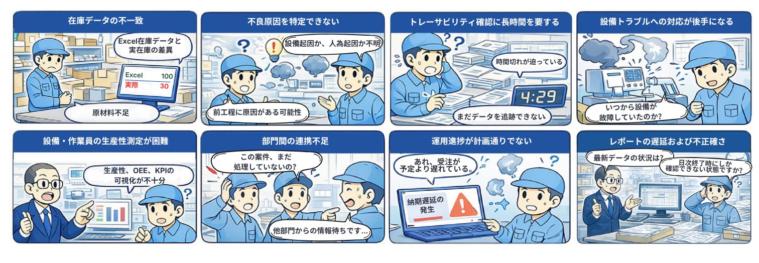 Japanese FDI Pain points manufacturing