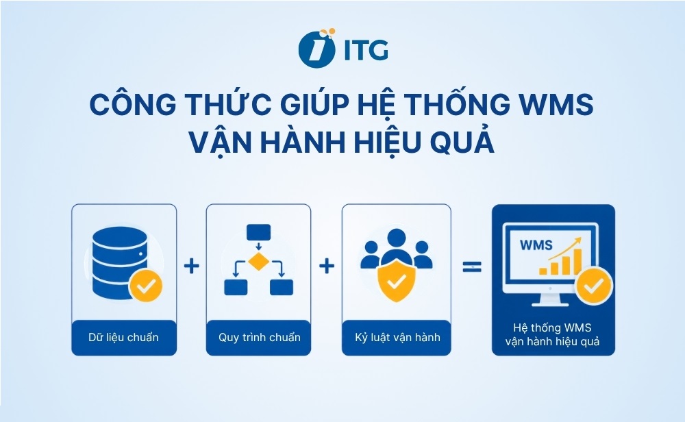 Bản chất của hệ thống WMS trong nhà máy