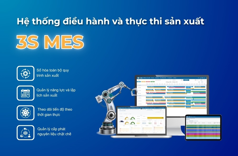 Giải pháp điều hành sản xuất tối ưu cho doanh nghiệp