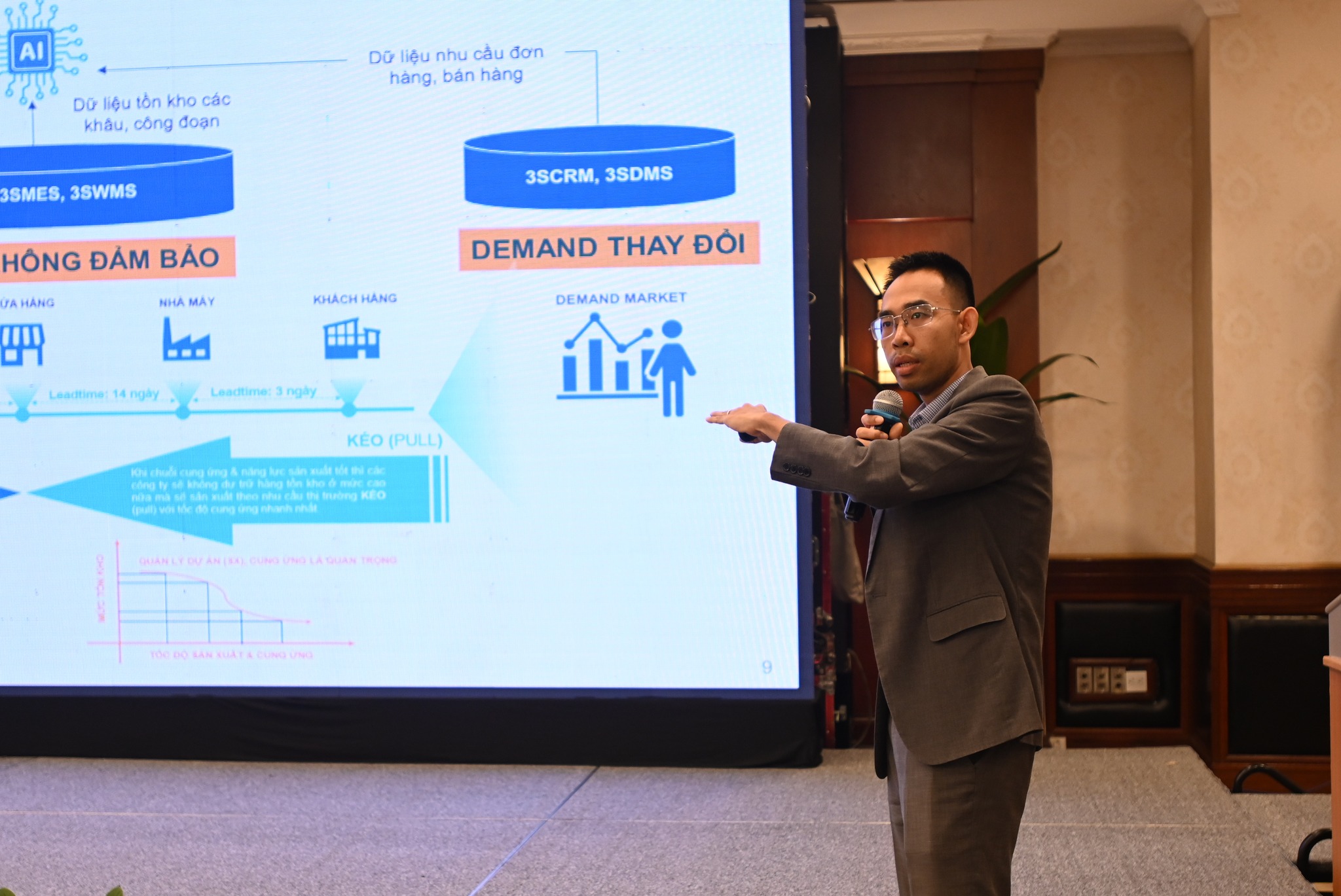 itg technology tai biztech 2026 3