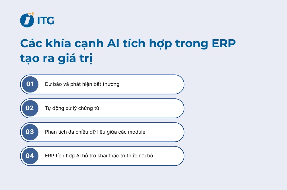 AI tích hợp vào ERP tạo ra giá trị thật ở đâu?