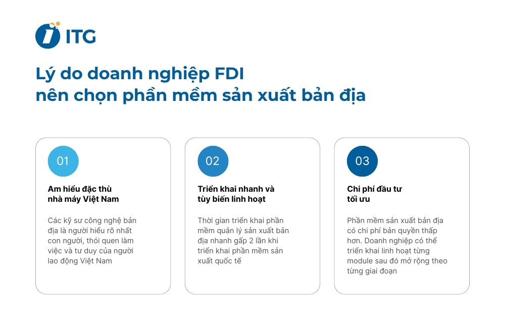 Vì sao phần mềm sản xuất bản địa là giải pháp tối ưu cho doanh nghiệp FDI? Vì sao phần mềm sản xuất bản địa là giải pháp tối ưu cho doanh nghiệp FDI?