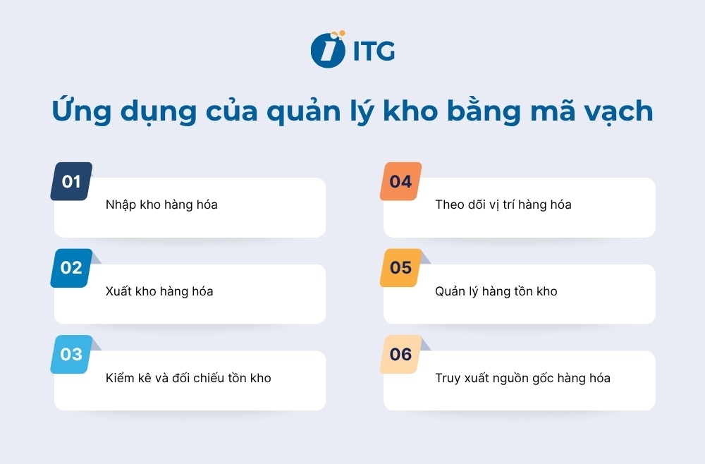 Ứng dụng của phương pháp quản lý kho bằng mã vạch