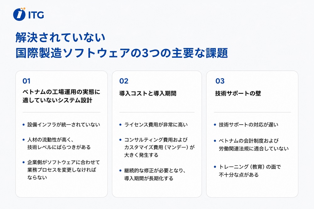 グローバルな生産管理システムが解決できない3つの主要課題