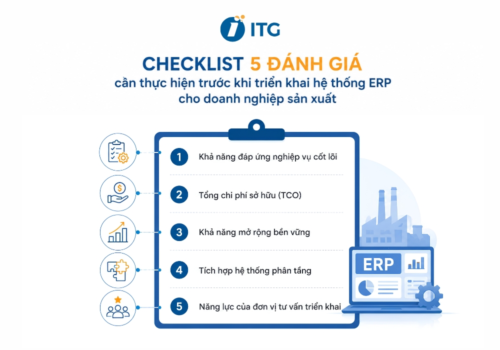 Checklist 5 đánh giá cần thực hiện trước khi triển khai hệ thống ERP cho doanh nghiệp sản xuất