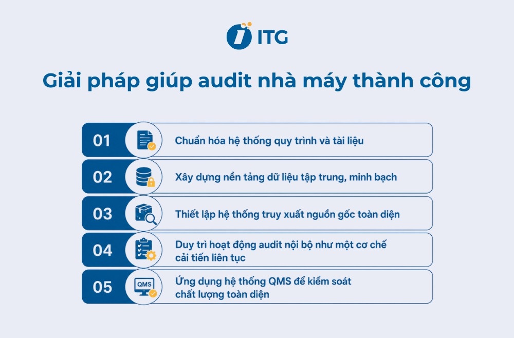 Doanh nghiệp cần làm gì để audit nhà máy thành công? Doanh nghiệp cần làm gì để audit nhà máy thành công?