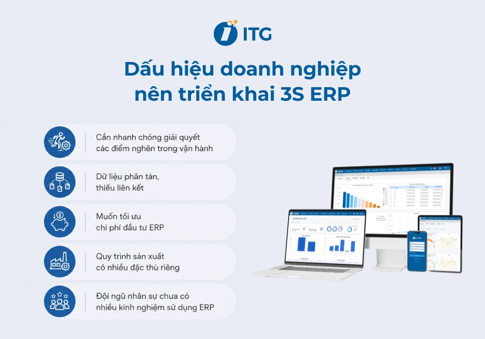 Khi nào nên chọn giải pháp 3S ERP?