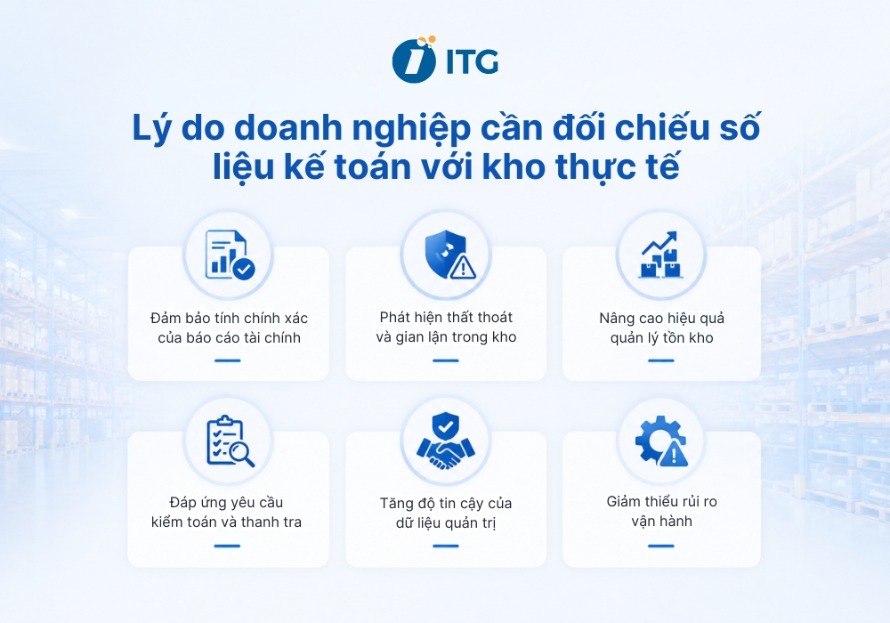 Tại sao doanh nghiệp cần đối chiếu số liệu kế toán với kho thực tế?