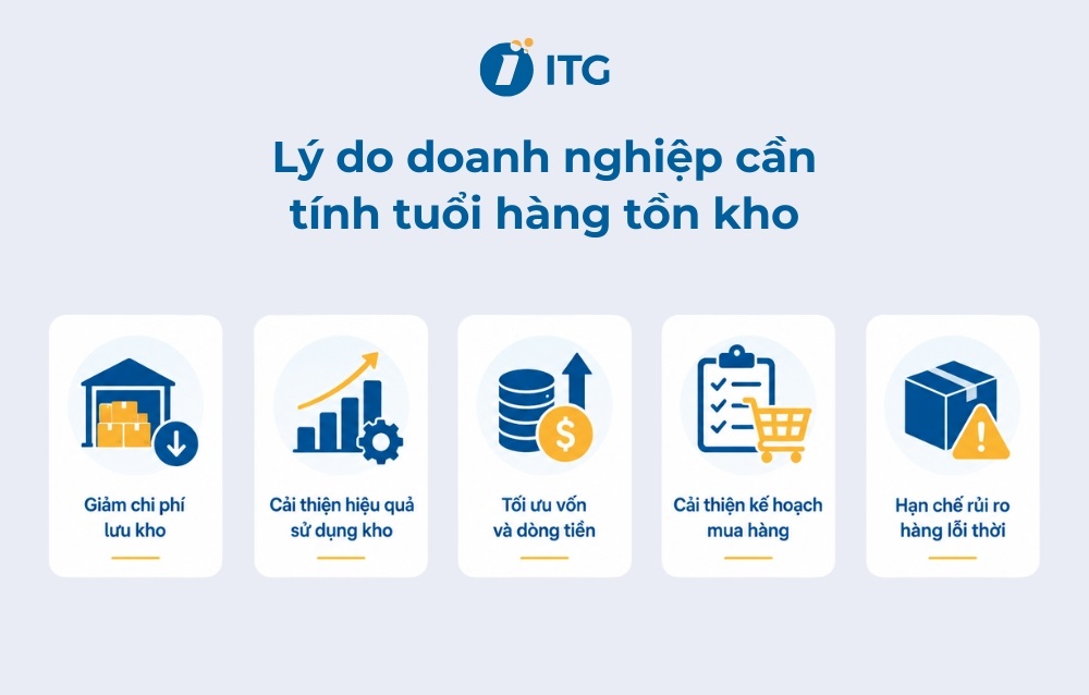 Tại sao doanh nghiệp cần tính tuổi hàng tồn kho?