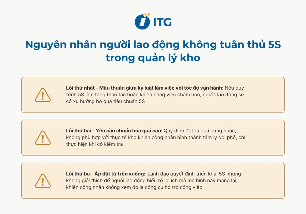 Nguyên nhân gốc rễ dẫn đến sự đối phó của công nhân khi áp dụng 5S