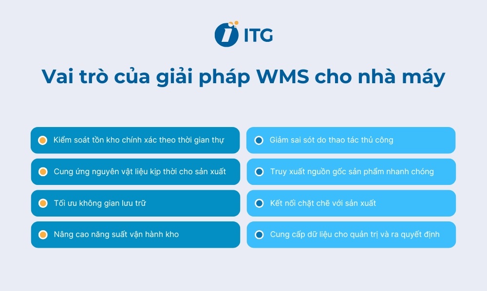 Vai trò của giải pháp WMS cho nhà máy
