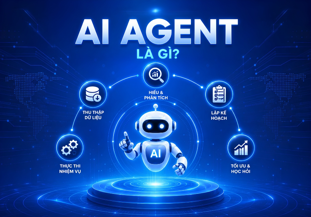 AI Agent là gì?