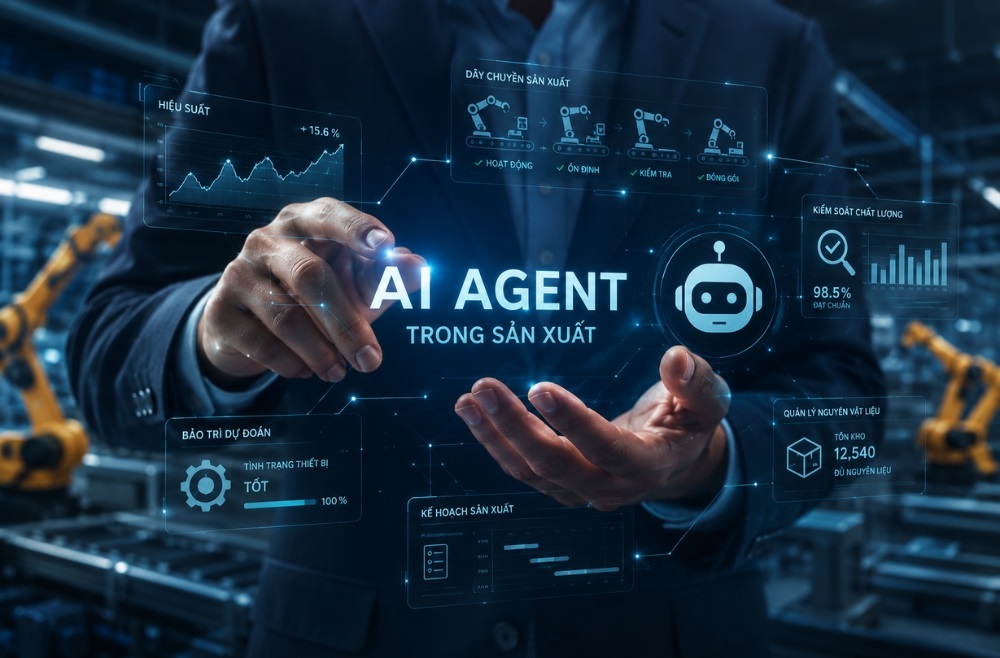AI Agent trong sản xuất