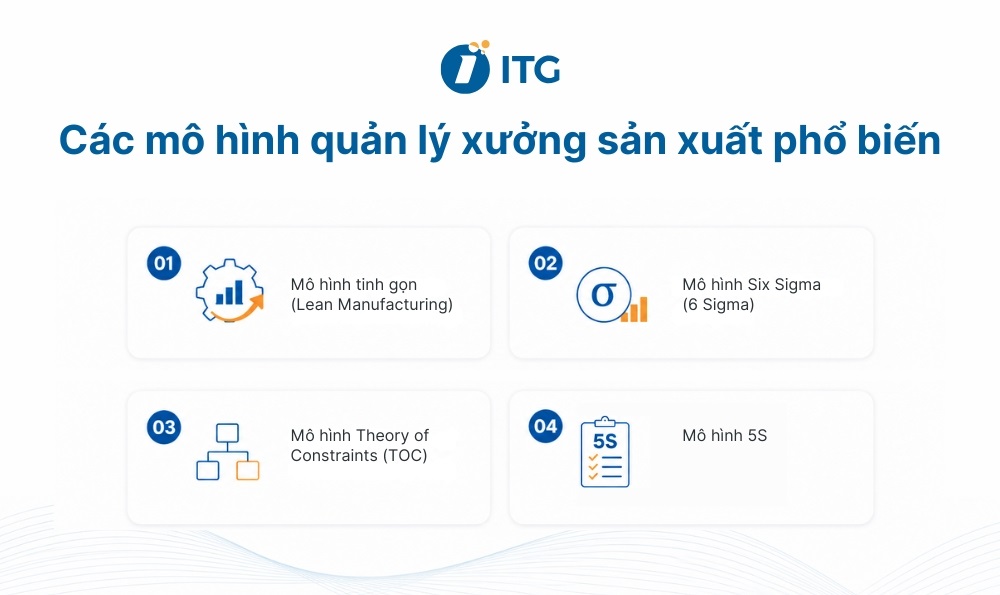 Các mô hình quản lý xưởng sản xuất phổ biến nhất hiện nay