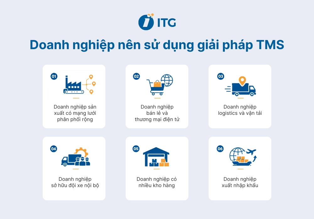 Doanh nghiệp nào nên sử dụng giải pháp TMS?