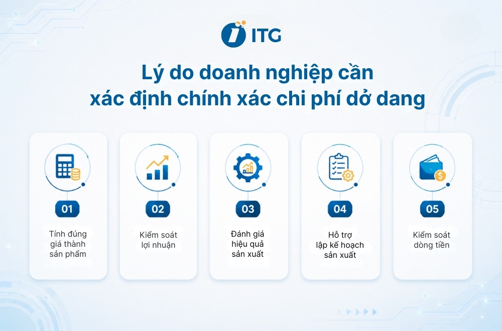Tại sao doanh nghiệp cần xác định chính xác chi phí dở dang?
