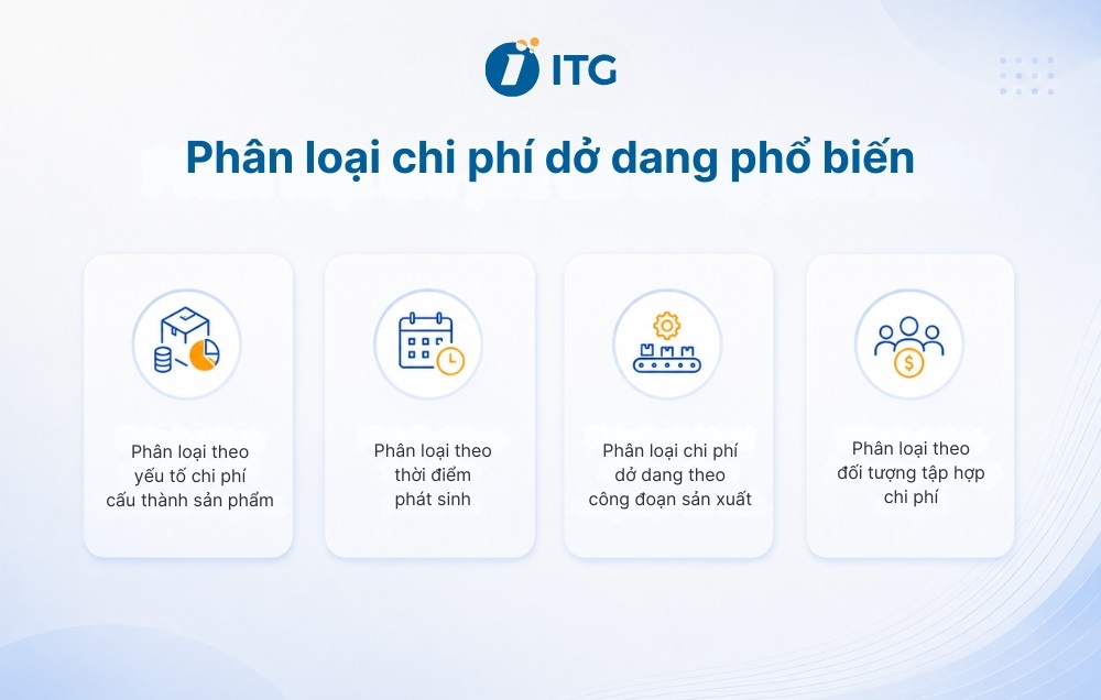 Phân loại chi phí dở dang phổ biến