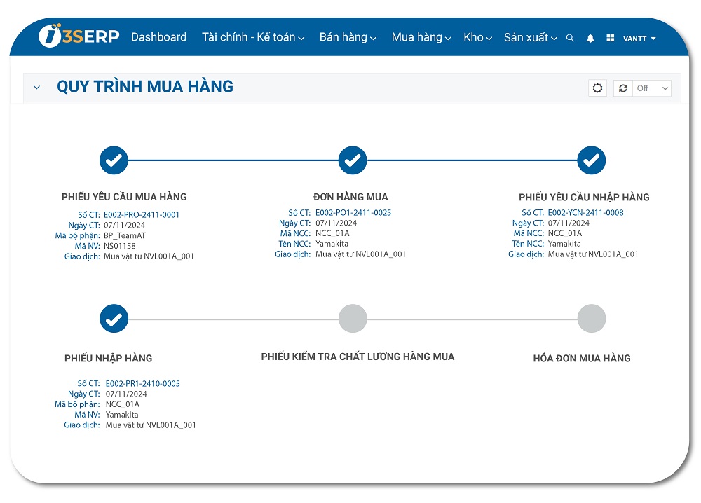 Tối ưu quy trình xử lý đơn hàng với phần mềm 3S ERP Tối ưu quy trình xử lý đơn hàng với phần mềm 3S ERP